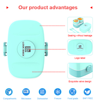 Boîte à bento portable personnalisée pour enfants : Conception double couche anti-fuite avec logo, couleur et ustensiles intégrés