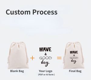Cotton Canvas <b>Draw</b> String Jewellery Bag Small Pouch Acceptable Custom Design Double String Handbag Shoe Dust Drawstring Bags - Product Image 3