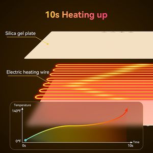 In the Trend Custom Classic Eco-Friendly Portable Foldable Round Silicone Heating <b>Plate</b> <b>Mat</b> Table for Dining Table Food Warming - Product Image 3