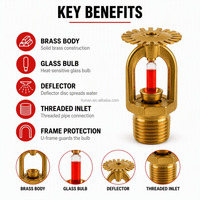 Tête de sprinkler suspendue K80 en alliage de cuivre avec bulbe en verre rouge pour système de suppression automatique pour bâtiments commerciaux