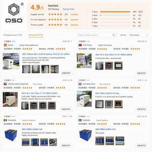 Batería DDP en Stock en la UE, 32KWH 51.2V 628AH 35 64 32 <span class=keywords><strong>KWH</strong></span> ESS 64Kwh Litio 48V Lifepo4, Paquete de Baterías para Sistema de Gestión de Energía Doméstica - Product Image 5