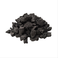 Poudre de fer / poudre de minerai de fer / prix du minerai de fer magnétique