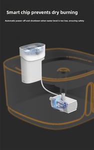 Fuente de Agua <span class=keywords><strong>para</strong></span> Mascotas Personalizable OEM ODM, Bomba de Agua Silenciosa de Grado Alimenticio, Dispensador Automático de Agua <span class=keywords><strong>para</strong></span> <span class=keywords><strong>Perros</strong></span> y Gatos - Product Image 4