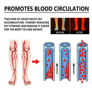 Houkea Health Ease Thermal Soft Breathable Leg <b>Socks</b> Outdoor Sports Comfortable <b>Womens</b> Foot Fatigue Relief Indoor Sports - Product Image 2