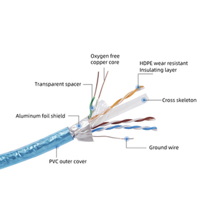 Câble réseau UTP <span class=keywords><strong>Cat</strong></span>-<span class=keywords><strong>6</strong></span> en cuivre pur, 23 AWG, 0,56 mm, 0,57 mm, <span class=keywords><strong>prix</strong></span> <span class=keywords><strong>au</strong></span> mètre, 305 m, vente flash - Product Image 2
