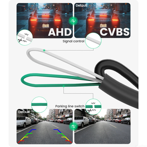 Iposter 4.3 ''lcd gương chiếu hậu hiển thị AHD Fisheye cổng sau xử lý đảo ngược máy ảnh cho BMW 3 5 Series X5/6 E60/70/E82/E90 - Product Image 4