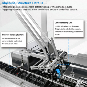 Máquina Automática de Encartonamiento Horizontal <span class=keywords><strong>Dession</strong></span>, Máquina Empacadora de Cajas, Máquina de Encartonamiento - Product Image 4