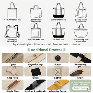 <strong>Christmas</strong> 3D Canvas <strong>Bag</strong>, Red Green Festival <strong>Gift</strong> Tote, <strong>Large</strong> Capacity Reusable Canvas <strong>Bag</strong> for Party Wholesale Bulk - Product Image 3