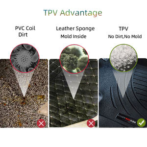 TOP Quality Tray-type 3D <strong>Car</strong> Floor <strong>Mat</strong> Waterproof and Durable <strong>Car</strong> <strong>Mats</strong> Auto Parts for <strong>SEAT</strong> <strong>Ibiza</strong> LHD Use - Product Image 4