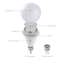 Ampoules LED 5w 7w 9w 12w 15w 18w B22 E27 A60 pour l'éclairage de bureau