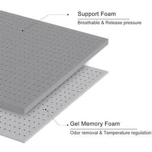 <span class=keywords><strong>Espuma</strong></span> 4 pulgadas ventilado king size doble Carbón color memoria <span class=keywords><strong>espuma</strong></span> cama colchón Topper - Product Image 5