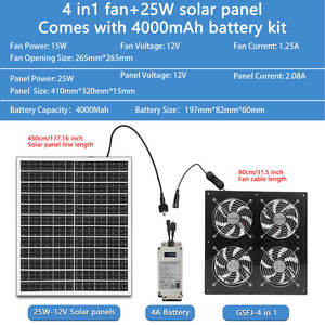 25W Solarbetriebener 4-Gang Bürstenloser DC-Abluftventilator Anpassbarer 4000mAh Akku Industrielle Belüftung Dachboden Hund Kunststoff OEM - Product Image 3