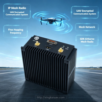 Sistema de Comunicación Encriptada para UAV con Red de Malla SDR, COFDM, FHSS, Frecuencia Saltarina y Radio de Malla Aérea para Comando y Control