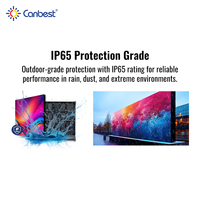 Layar Billboard LED Digital Canbest LM P3.91 P4.81 untuk Iklan Luar Ruangan di Gedung, Layar Iklan LED untuk DOOH
