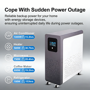 ระบบจัดเก็บพลังงานไฮบริดสำหรับบ้าน AC Hybrid Grid LiFePO4 51.2V 300Ah 15kWh 10-20kW 5000 รอบการใช้งาน พร้อมระบบจัดการแบตเตอรี่อัจฉริยะ (Smart BMS) - Product Image 3