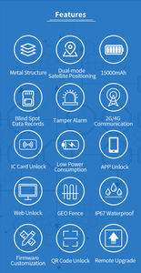 Nouveau G508N App Télécommandé Partage <span class=keywords><strong>Vélo</strong></span> Serrure Intelligente <span class=keywords><strong>Vélo</strong></span> GPS Conteneur E Serrure Logo Personnalisé Camion Serrure - Product Image 5