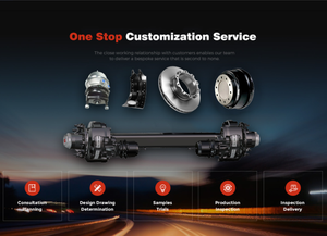 Disco de Freno para Camión de Uso Comercial, OE 2996328 2995812 7185503 7189476, Material de Hierro Fundido, para <span class=keywords><strong>IVECO</strong></span> - Product Image 4