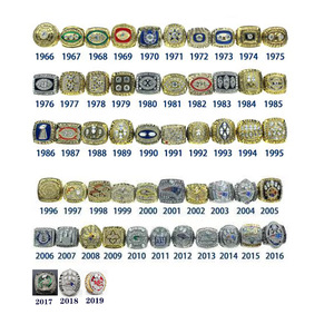 Anillo de Campeonato Oficial de los Kansas City Chiefs de la <span class=keywords><strong>NFL</strong></span> 2023-2024 de MAHOMES, Número 58, Chapado en Oro, Joyería de Aleación para Compromiso - Product Image 5