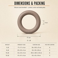 Haltères en silicone à toucher doux, essentiels pour l'entraînement, directement de l'usine, pour la musculation à domicile