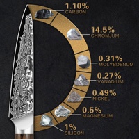 10% de réduction sur les couteaux à steak en acier Damas VG-10 de 5 pouces avec manche en bois de wengé personnalisé, best-seller sur eBay