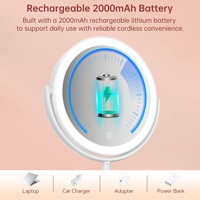 Cermin Rias Meja Portable dengan Lampu LED Pembesar 7X, Dapat Diputar 360 Derajat, Tinggi Dapat Disesuaikan, dan Dapat Ditarik