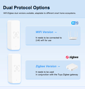 Nuevo Sensor de <span class=keywords><strong>Presencia</strong></span> Humana Tuya WIFI Zigbee 2026, Control Remoto, Detector de Movimiento por Radar de Onda 10G - Product Image 5