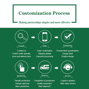 Faitury lớp mỹ phẩm trắng dâu gốc vỏ cây chiết xuất bột dâu tằm chiết xuất - Product Image 5