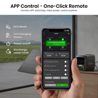 Estación de Energía Portátil FOSSiBOT F1800, 1024Wh LiFePO4, Control por Aplicación, Salida de CA de 1800W, Carga Solar Ultra Rápida de 1200W CA y 500W