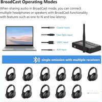 Transmisor de Audio Inalámbrico HD Multi-interfaz V5.4 para TV, Adaptador Inalámbrico de Audio LE Aptx sin Pérdidas/Adaptativo