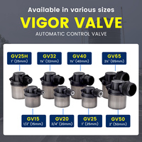 GOOV Vanne agricole manuelle vérifiée avec structure à diaphragme pour usage général Expédition rapide Personnalisation OEM prise en charge