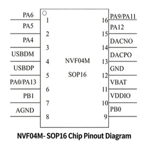 Custom Module NVF04M Series Voice Playback Module OEM Manufacturer Sound Module for Smart Home - Product Image 5