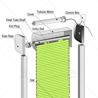 Porte à enroulement électrique en aluminium blanc européen, porte à enroulement à isolation thermique, ouverture latérale, portes à enroulement résidentielles