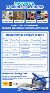 מטבע זהב איכותי לציון 250 שנה לאימוני העצמאות של ארצות הברית לשנת 2026, עם הדפס נשר אמריקאי - Product Image 6