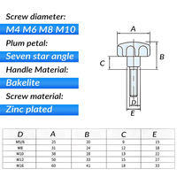 Vis de serrage manuel à tête ovale en acier au carbone M3-M8 avec bouton étoile personnalisé et filetage mâle en acier inoxydable A2-70