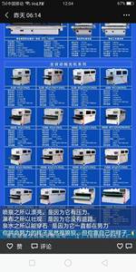 Máquina pulidora de cepillo de madera para muebles, armario, puerta de suelo, tambor de alambre, Manual de tratamiento de superficie sólida, 0,75 (kW), no disponible 140 - Product Image 3