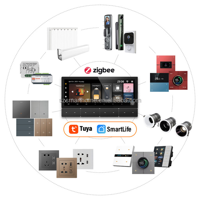 Tuya Zigbee 6.2 Inch Smart Control Panel UK/EU Connectivity 4 Speakers 3 Gang Light Control Multi-Color WiFi for Home Automation