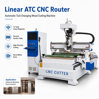 Scie à panneaux CNC industrielle avec magazine d'outils linéaire et table à vide pour la fabrication de meubles