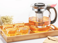 Service à café moderne Europe 1000ml 1500ml 600ml, ensemble de vaisselle en verre borosilicate résistant à la chaleur pour cuisinière, théière écologique avec infuseur