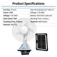 Ventilateur solaire extérieur de haute qualité unique