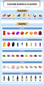 Gomitas de vitamina biotina para el cuidado de la piel del cabello de adultos, dosis y capacidad personalizables, suplemento de belleza, gomitas para la piel del cabello y las uñas - Product Image 5