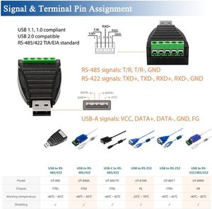 Convertisseur Série USB vers RS-485/422 UOTEK UT-885 avec Protection ESD et Chipset FTDI - Product Image 5