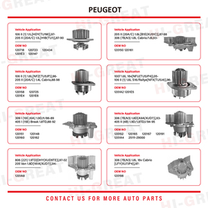 1201G9 <span class=keywords><strong>Pompe</strong></span> à <span class=keywords><strong>eau</strong></span> de système de refroidissement de pièces de moteur automatique de haute qualité pour PEUGEOT <span class=keywords><strong>206</strong></span> CC (2D) 1.6 <span class=keywords><strong>HDi</strong></span> 110 - Product Image 4