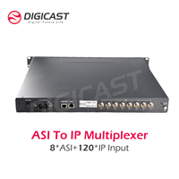 Convertidor multiplexor para transmisión de televisión digital, sistema de extremo principal de IPTV, Entrada IP MPTS, ASI a IP