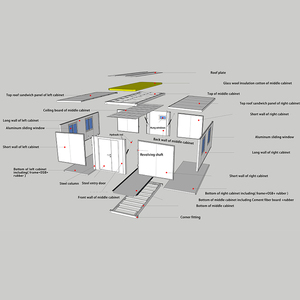 Sang trọng prefab biệt thự 1 2 3 4 5 phòng ngủ đúc sẵn có thể gập lại mở rộng <span class=keywords><strong>container</strong></span> nhà di động nhỏ nhà - Product Image 3