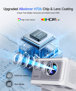 Nuevo Proyector de Molde Privado 1080P para HY350 900 ANSI 8K Android 14 con Control Remoto IR Automático, WiFi 6, BT5.4, Portátil - Product Image 4
