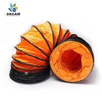 Ventilateur d'extraction axial industriel portable en fonte de 8 à 24 pouces avec conduit de 5 m pour atelier (OEM)