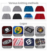 Bonnet d'hiver côtelé en tricot avec logo personnalisé, patch en caoutchouc ovale, bord rehaussé, pour usage quotidien, vente en gros