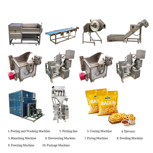 Nouvelle Ligne de Production Semi-Automatique de <span class=keywords><strong>Frites</strong></span> et de Fruits Surgelés, Machine à <span class=keywords><strong>Frites</strong></span> à Haute Productivité - Product Image 2