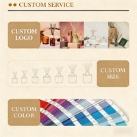 Ensemble de diffuseurs de parfum d'ambiance haut de gamme, diffuseur de parfum d'intérieur de luxe avec bâtonnets naturels pour la décoration intérieure moderne