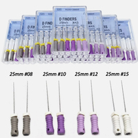 Limes rotatives endodontiques D FINDER pour le nettoyage des canaux radiculaires – Tailles 8, 10, 12, 15 – Instruments dentaires pour endodontie